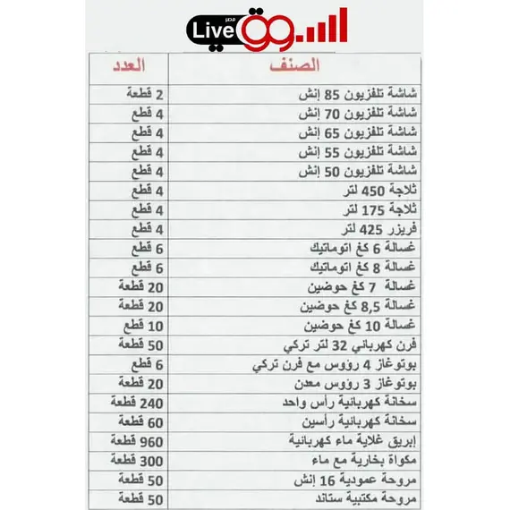 عروض التجار 8500 جهاز متنوع للتجار من السوق لايفعروض التجار 8500 جهاز متنوع للتجار من السوق لايف عروض التجار 8500 جهاز متنوع للتجار من السوق لايفعروض التجار 8500 جهاز متنوع للتجار من السوق لايف