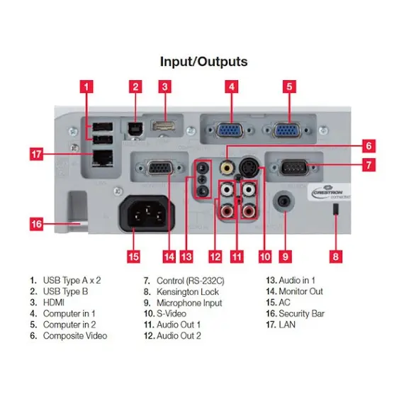 بروجيكتور هيتاشى Projector Hitachi CP-X3030 بروجيكتور هيتاشى Projector Hitachi CP-X3030