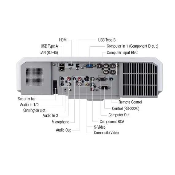 بروجيكتور هيتاشى داتا شو موديل جهاز العرض Hitachi CP-X5021N بروجيكتور هيتاشى داتا شو موديل جهاز العرض Hitachi CP-X5021N