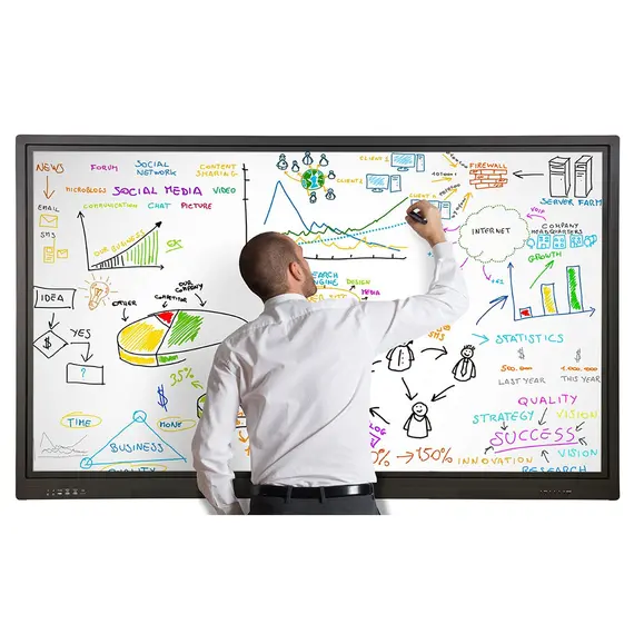 شاشة فيوسونيك سمارت أنتر أكتف 75 بوصة | IFP7533-أصدار اخر | ViewSonic ViewBoard I FP7533 75″ 4K Interactive Display شاشة فيوسونيك سمارت أنتر أكتف 75 بوصة | IFP7533-أصدار اخر | ViewSonic ViewBoard I FP7533 75″ 4K Interactive Display