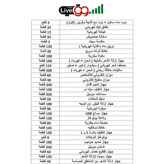 العرض الملكي من السوق لايف يضم 100 ألف منتج متنوع العرض الملكي من السوق لايف يضم 100 ألف منتج متنوع