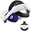 نظارة اوكلس 3 الواقع المختلط | Oculus Quest 3 GB All-In-One Virtual Reality Headset (VR) - White نظارة اوكلس 3 الواقع المختلط | Oculus Quest 3 GB All-In-One Virtual Reality Headset (VR) - White